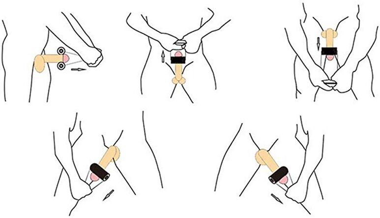Le Jelqing est une technique de massage pour l'auto-agrandissement du pénis. 